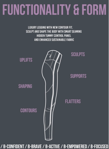 B-Confident Recycled Material Legging | Misty Jade