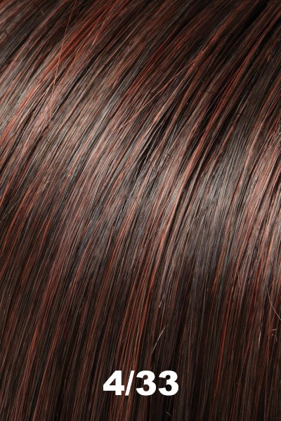 Jon Renau Wigs - Kelly (#5909)